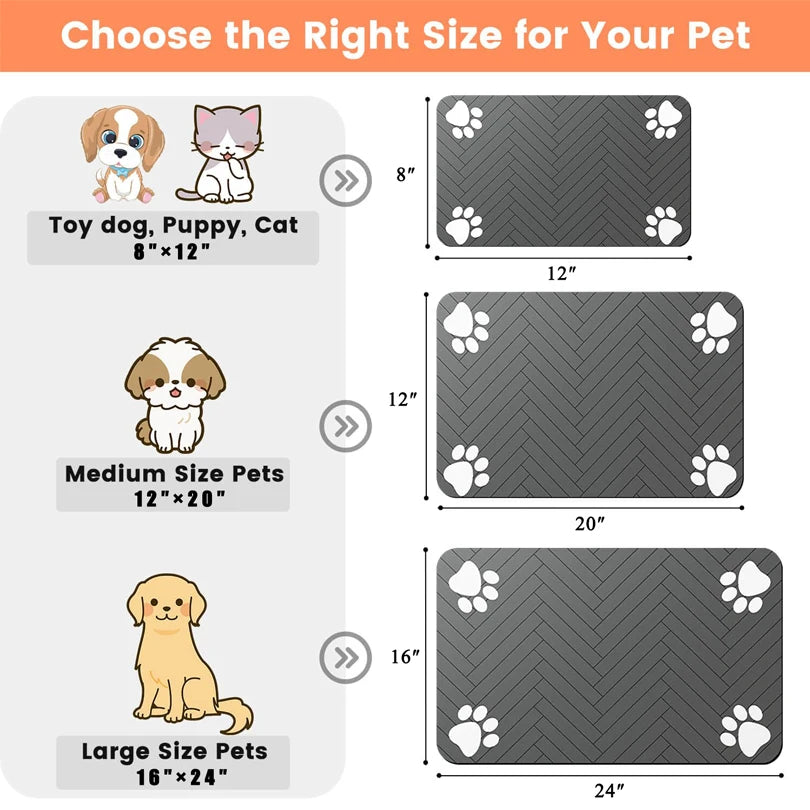 PawMat – Waterproof Pet Feeding Mat